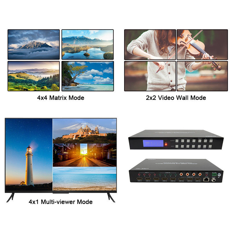 60Hz 4X4 4K Video Wall Controller 4X1 2x2 TV Wall Controller Switch matrice senza soluzione di continuità