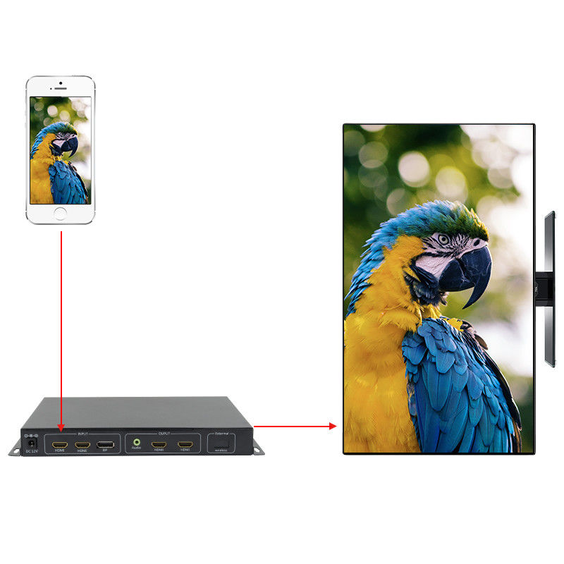 Telefono schermo HDMI Video Wall Controller 90 180 270 gradi di rotazione HDMI Multi Window Processor
