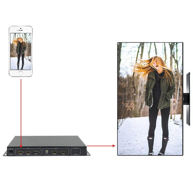 Telefono Specchio Cast 4k Video Wall Processor Video Rotator 90 180 270 gradi di rotazione