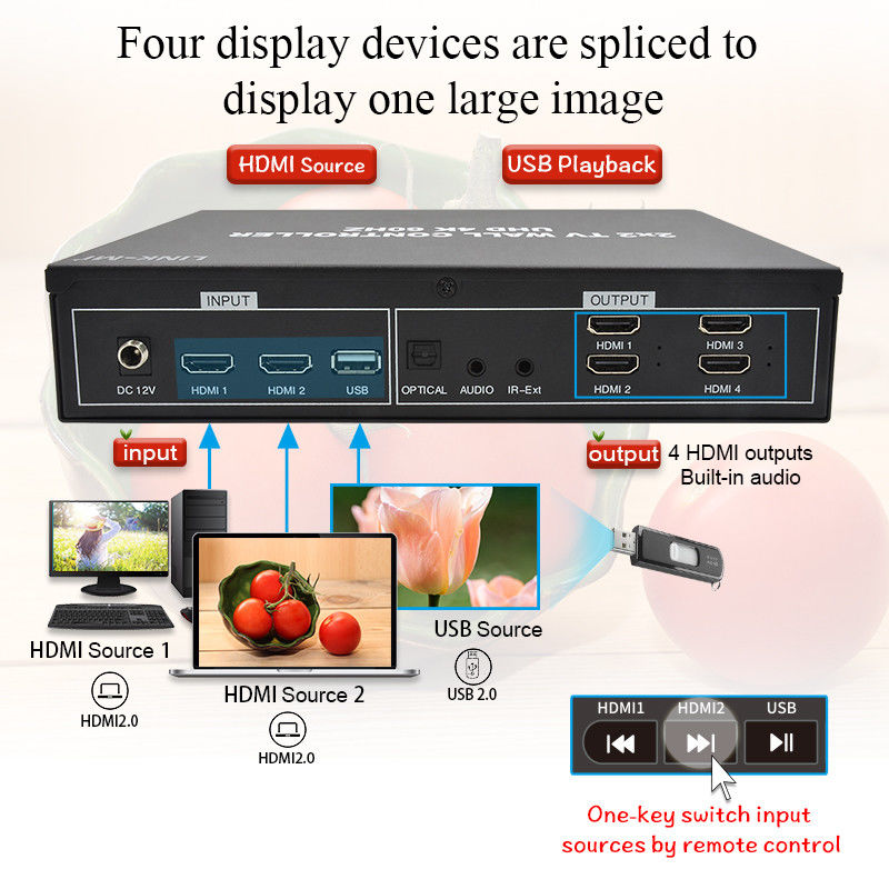 4K HDMI Video Wall Processor 2X2 Supporta Display automatico USB per 4 TV UHD 4K 60Hz LED Video Wall