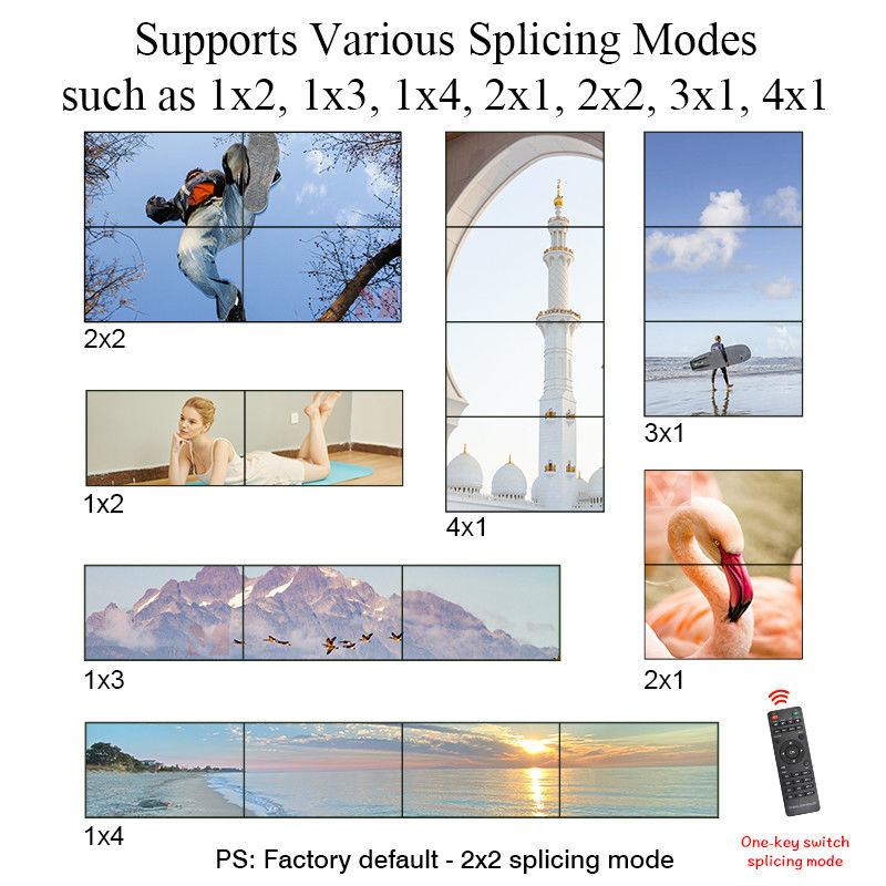 4K HDMI Video Wall Processor 2X2 Supporta Display automatico USB per 4 TV UHD 4K 60Hz LED Video Wall