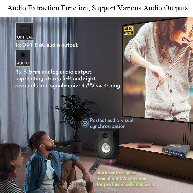 4K HDMI Video Wall Processor 2X2 Supporta Display automatico USB per 4 TV UHD 4K 60Hz LED Video Wall